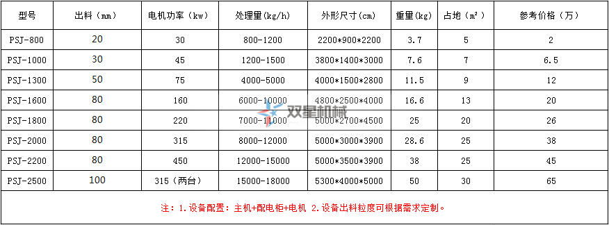 蜜桃在线观看金属蜜桃视频APP色版下载系列设备报价参考