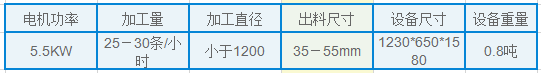 双星轮胎切条机型号及技术参数