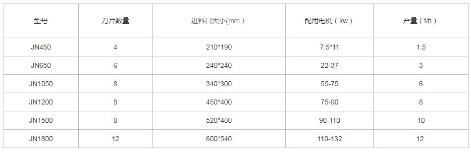 木屑蜜桃视频APP色版下载参数